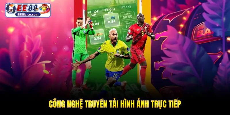 Công nghệ truyền tải hình ảnh trực tiếp