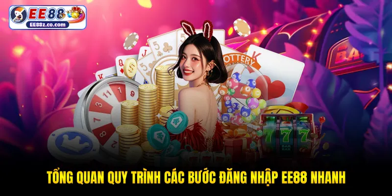 Tổng quan quy trình các bước đăng nhập EE88 nhanh